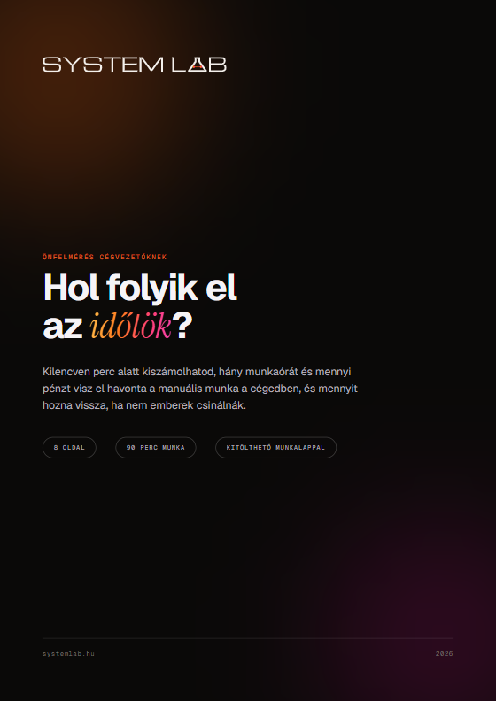 Hol folyik el az időtök? Önfelmérés cégvezetőknek, 8 oldalas PDF